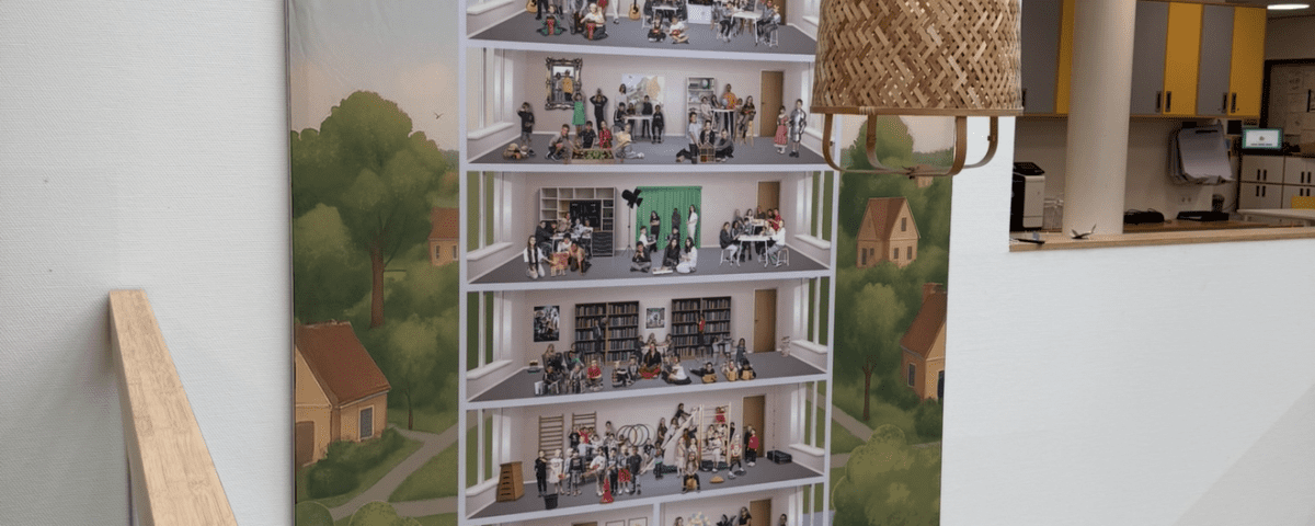 Bekijk recente fotografie projecten - melange-design.nl