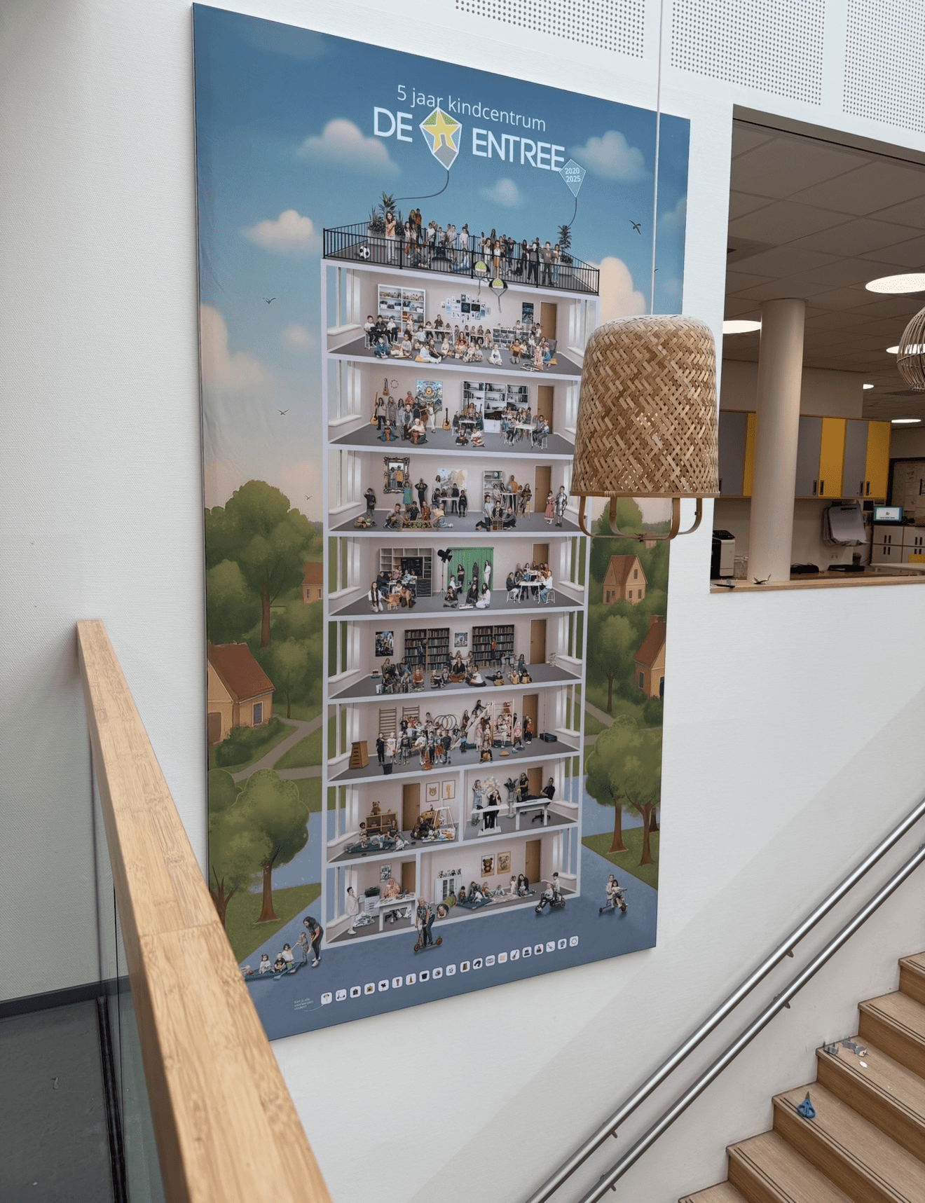 Bekijk recente fotografie projecten - melange-design.nl